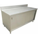 Maple Leaf Stainless Steel Closed Dish Cabinets - Various Options