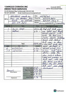2017 Rational SCC WE 202-G 20 Full Size Pan Natural Gas Combi Oven