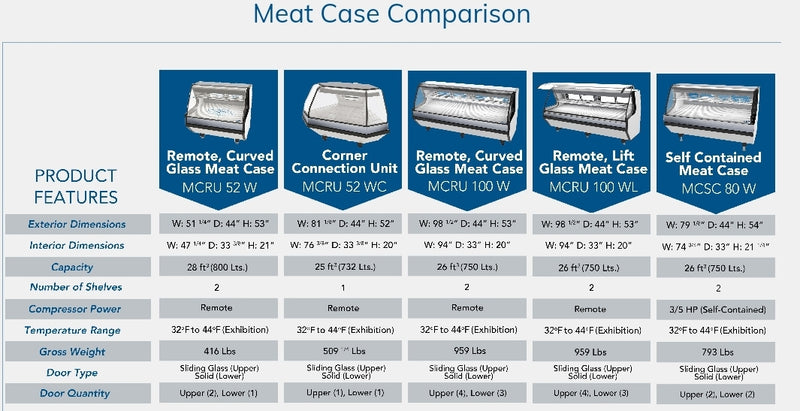 Pro-Kold MCRU-100-WL Curved Glass 99" Refrigerated Fresh Meat Display Case with Front Lift Glass - REMOTE CONDENSING UNIT, NOT INCLUDED