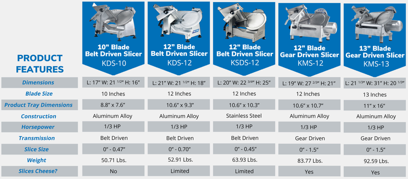 Pro-Cut KDS-10 Meat Slicer - 10" Blade, 1/3 HP, Belt Drive